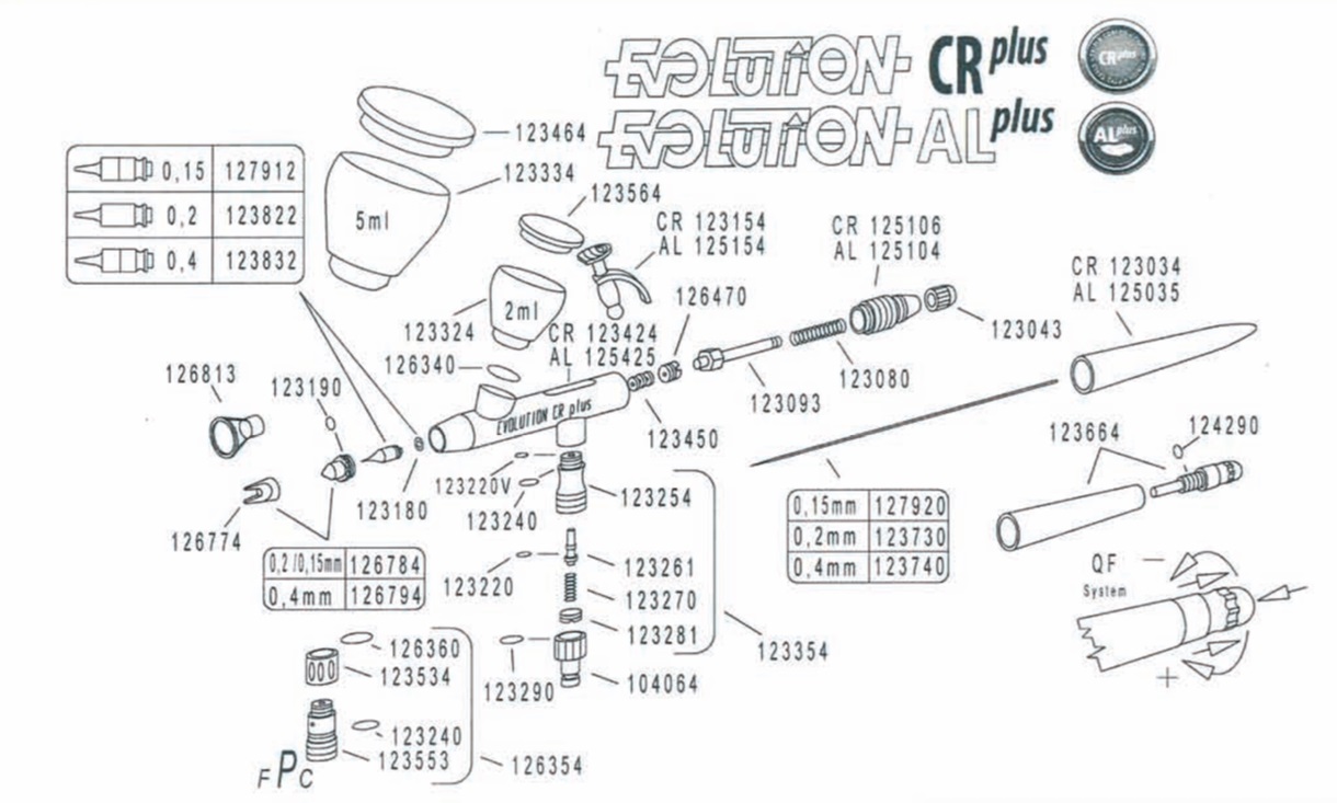 nahradne diely Hardr Evolution CR plus -AirbrushShop.sk